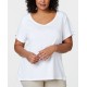  Women’s Plus Size Eyelet-Trim T-Shirt, White, 1X