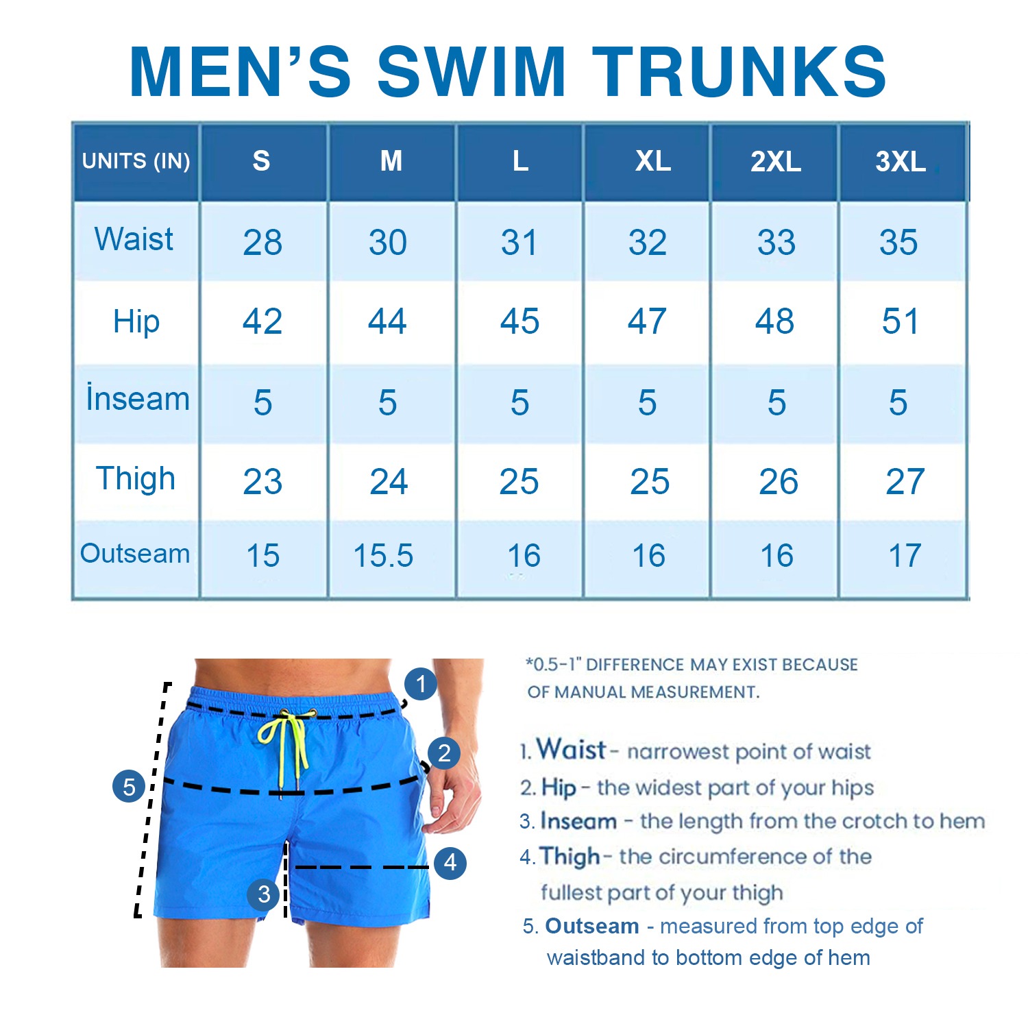 Men, Swimwear, Bathing Suits, Swim Shorts
