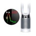  HP04 Pure Hot+Cool Purifying Heater + Fan Sealed Filtration System with HEPA Pleated Filter & Activated Carbon Filter