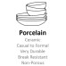  “Sophie Conran” White Low, Covered Casserole, 6 pt.