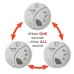  Photoelectric Smoke Sensor, Electrochemical Carbon Monoxide Sensor Alarm, 3-pack