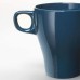  4 inch New Stone Mug Sets, Dark Turquoise, Set Of 12