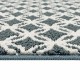  Skid Resistant Latex Backing New Generation Rug, Blue