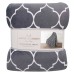 Monte & Jardin Ultra Plush Throw, Gray