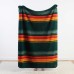  Sherpa Fleece Throw, Green