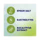  Maximum Recovery Massage Bar Soap Eucalyptus Epsom Salt 5.3 Oz.