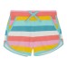  Youth Long Sleeve Swim Set, Blue, X-Small