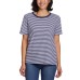  Ladies' Tee, 2-pack, Red, Large