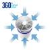  TotalClean Deluxe 5-in-1 Tower Air Purifier with UV-C Technology, White