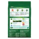 Scotts Green Max Lawn Food 46.67 lb.