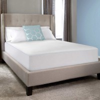 Sealy Sterling Collection Cool Comfort Mattress Protector, One Color, Full