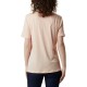  Women’s Plus Size Relaxed V-Neck T-Shirt ,Orange,1X