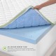  3-Inch Ultimate Cooling Luxury Quilted Memory Foam Bed Topper, White, Twin