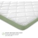  3-Inch Ultimate Cooling Luxury Quilted Memory Foam Bed Topper, White, Twin