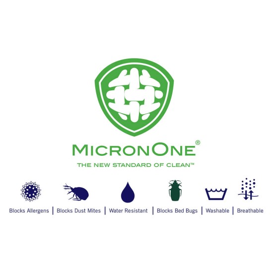  MicronOne Anti-Allergen Pillow, 2-pack, One Color, King Size
