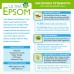Ultra Epsom Unscented Bath Salt, 18 Pound Bag