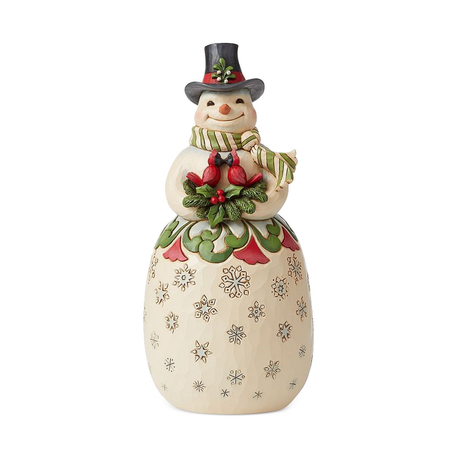 Jim Shore Snowman Holding Cardinals Nest Figurine