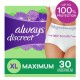  Incontinence Underwear for Women Maximum Absorbency XL 30 Ct