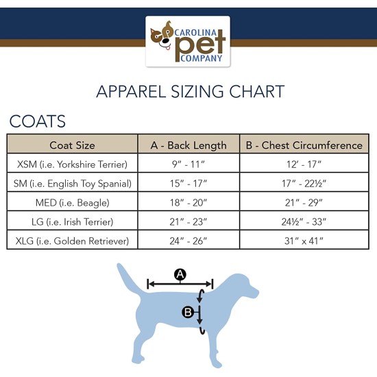 Carolina Pet Grey Stewart Dog Coat, Medium