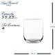  – 11561/01  Sublime 15.25 oz DOF Double Old Fashioned Glasses, Set of 4, Clear