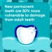  Pronamel Kids Toothpaste, Fluoride Anticavity Toothpaste, Cavity and Enamel Protection, for Ages 2+, Berry Twist Flavored, 4 Oz (2 Pack)
