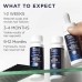 Head & Shoulders Scalp X 5% Minoxidil Hair Regrowth 2x Daily Leave-On Treatment for Men's Thinning Hair & Hair Loss, 3-Month Supply, 2 Fl Oz Each, (Set of 3)